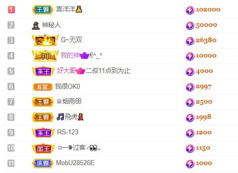 洋子～的图片
