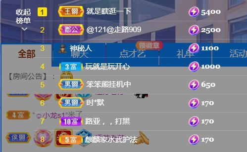 金麒麟好运连连🎤的图片