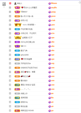 依芝の求百元榜的图片