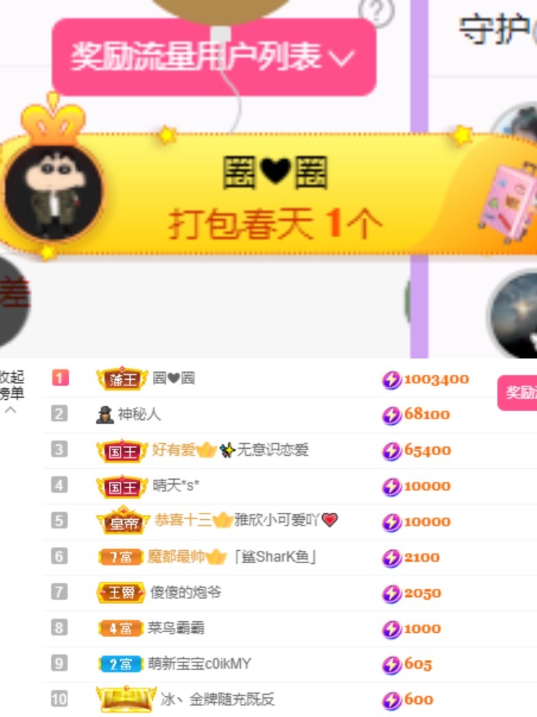 一只小绮梦贺小明天尊的图片