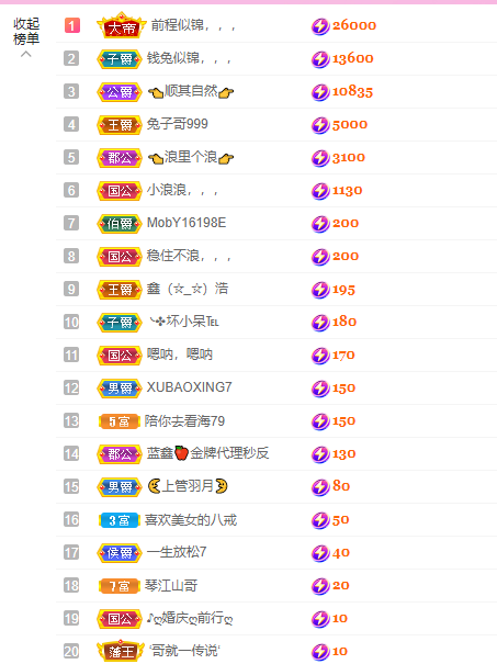 蓝鑫~的图片