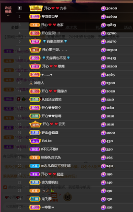 开心❤️❤️果主播照片