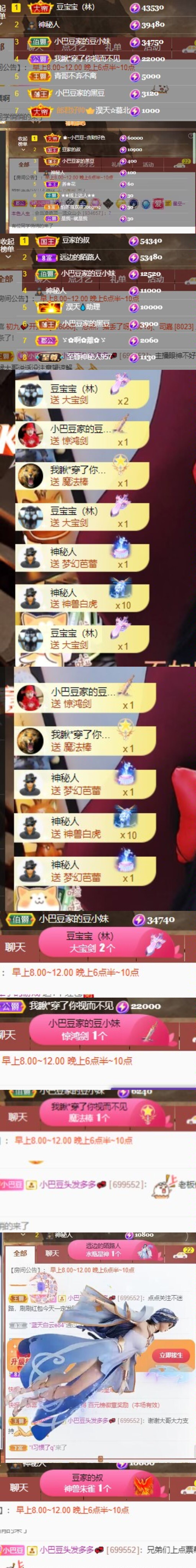 ♚~小巴豆~贪财好色的图片