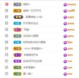 沄9冠感恩有你主播照片