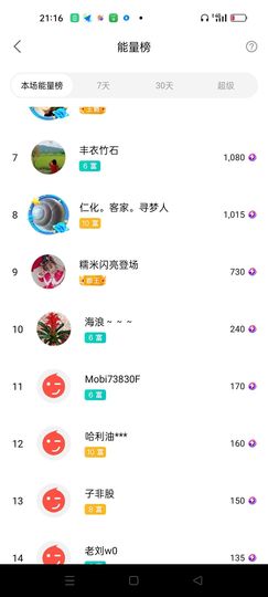 阿妹，？主播照片