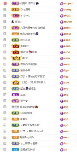 虹宝❣唱歌晚11点主播照片