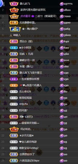 大静静静的图片