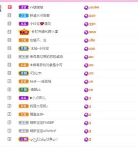 小玲宝🧸安静唱歌主播照片
