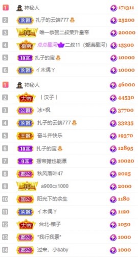 娜扎🧸主播照片