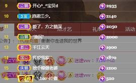 唯爱🌺小艾主播照片