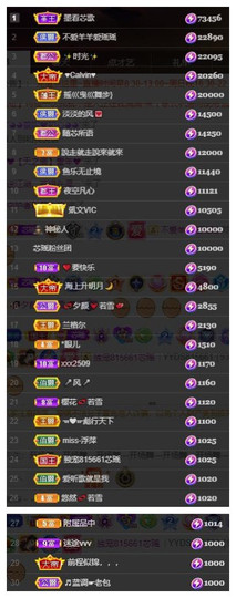 芯瑶❤️爱唱歌～主播照片
