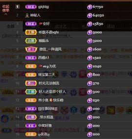 吴小优主播照片