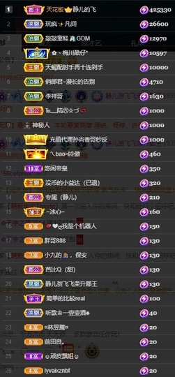 近视又散光主播照片