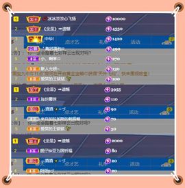 呀呀哟嘿、主播照片