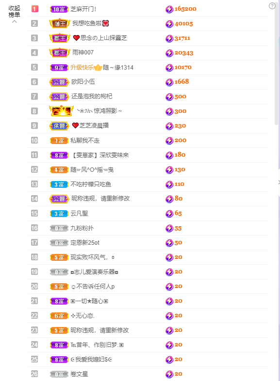 依芝の7月求善待的图片
