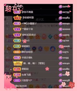 苏静好休息中主播照片