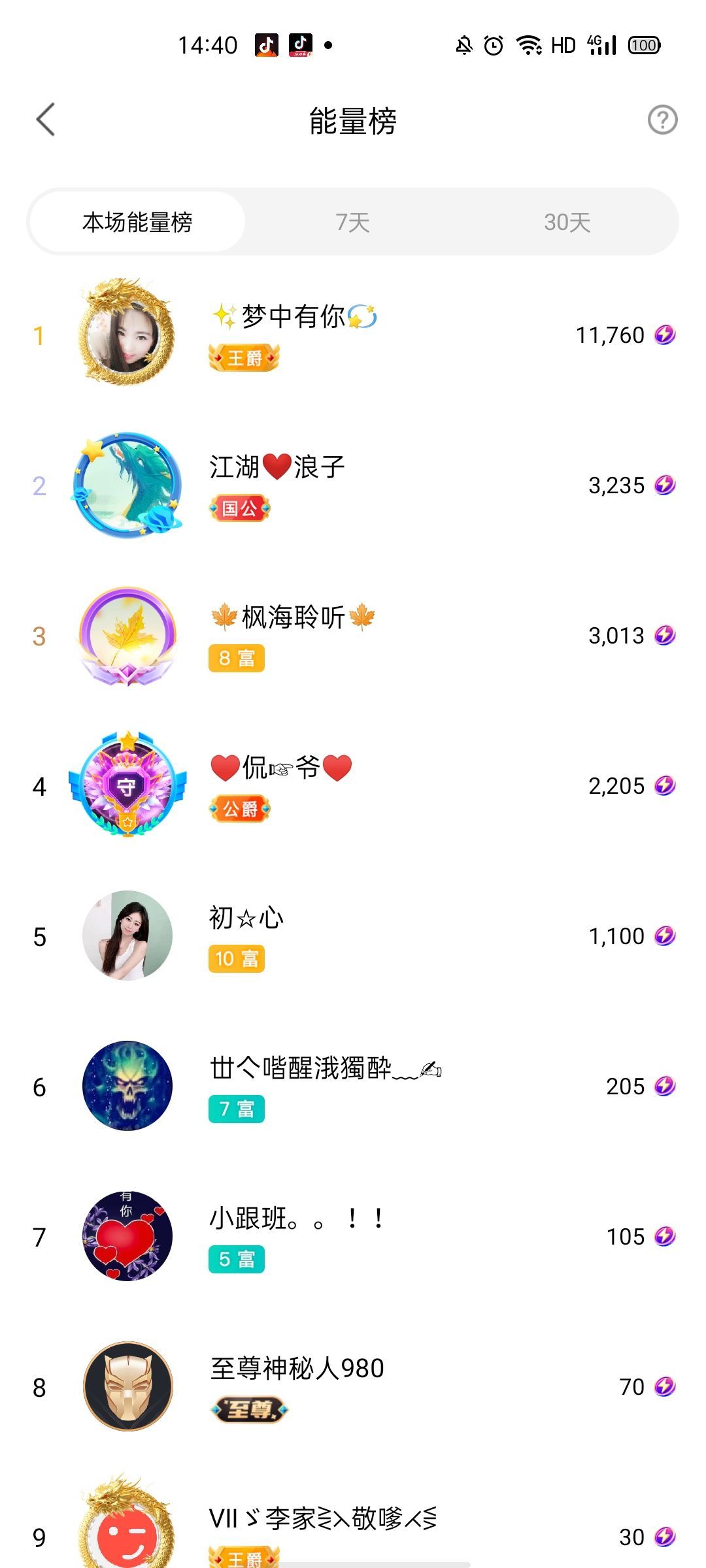 梦心💞缘于遇见的图片