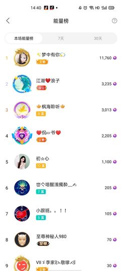 梦心💞缘于遇见主播照片