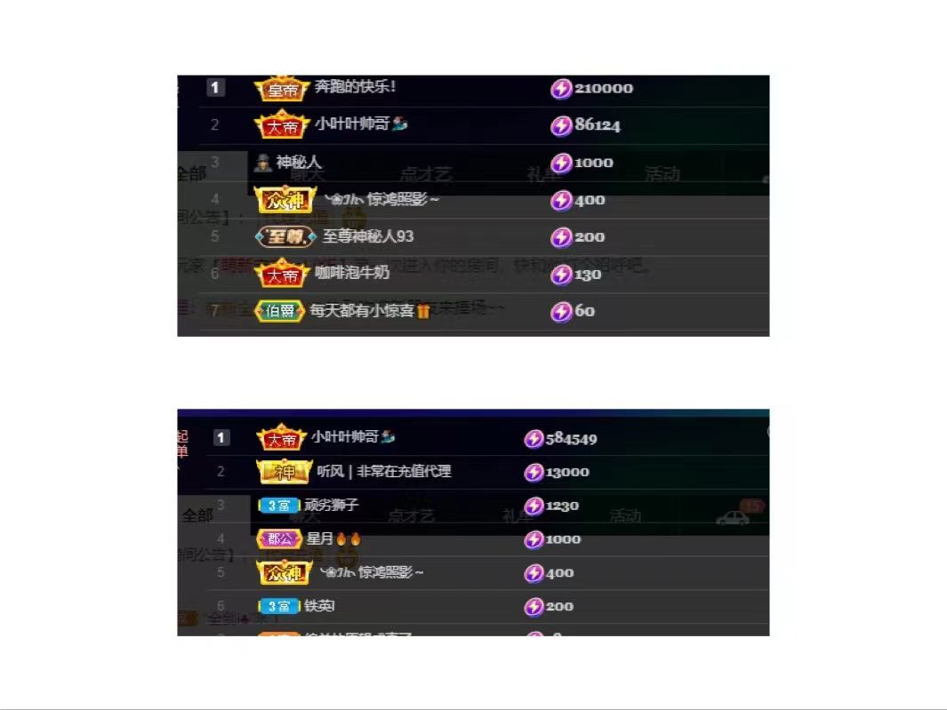 萱萱大宝贝~的图片