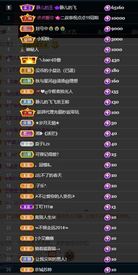 大静静静的图片