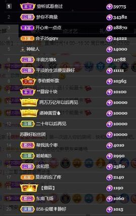 苏静好休息中主播照片