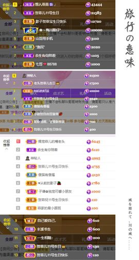 菲儿💗好运来🌈的图片