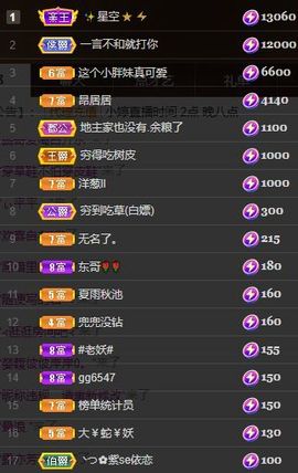 小婷🎤烟嗓☆づ的图片