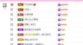 婷儿八月加油主播照片