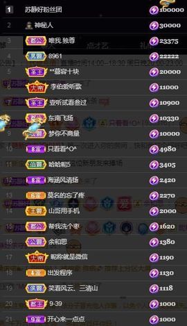 苏静好休息中主播照片