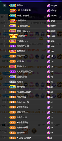 聆听~爱唱歌的图片