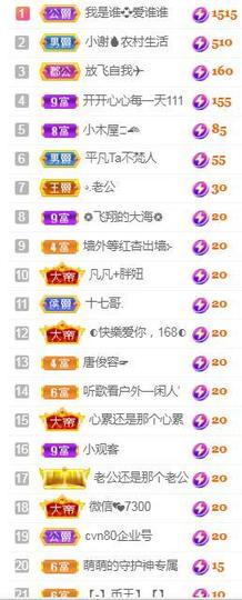 💓小香猪💓的图片