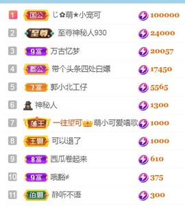 小北暂停一段时间主播照片