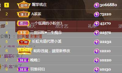 冰凌五一见！的图片