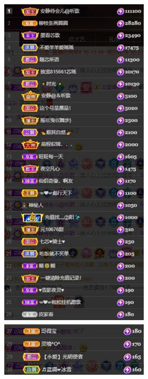 芯瑶❤️爱唱歌～主播照片