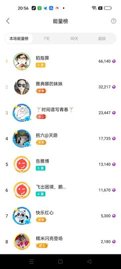 阿妹，？主播照片