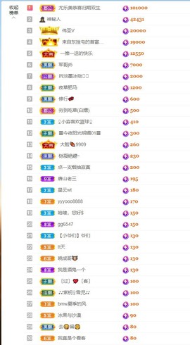 大脸.贺爱哥创世神帝的图片