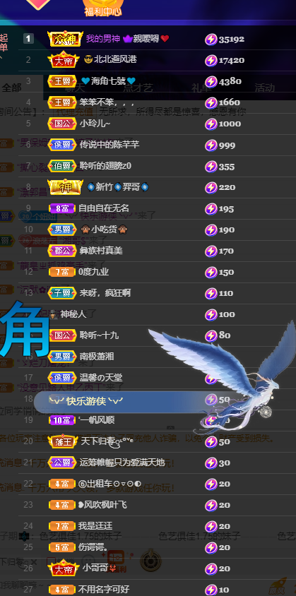 聆听~福妞儿的图片
