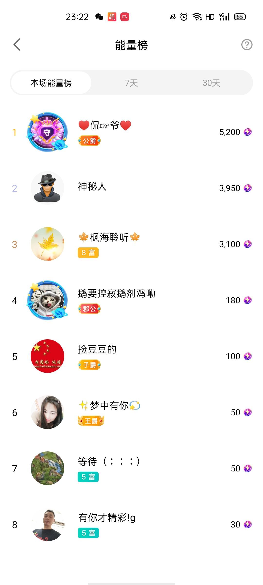 梦心💞缘于遇见的图片