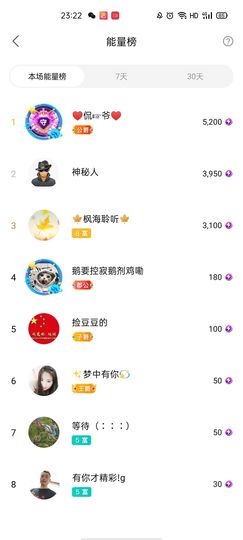 梦心💞缘于遇见主播照片
