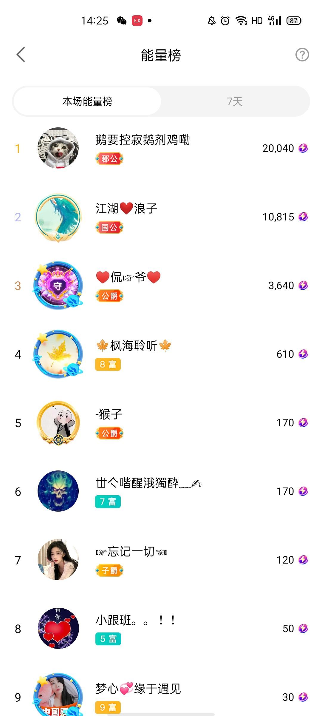梦心💞缘于遇见的图片