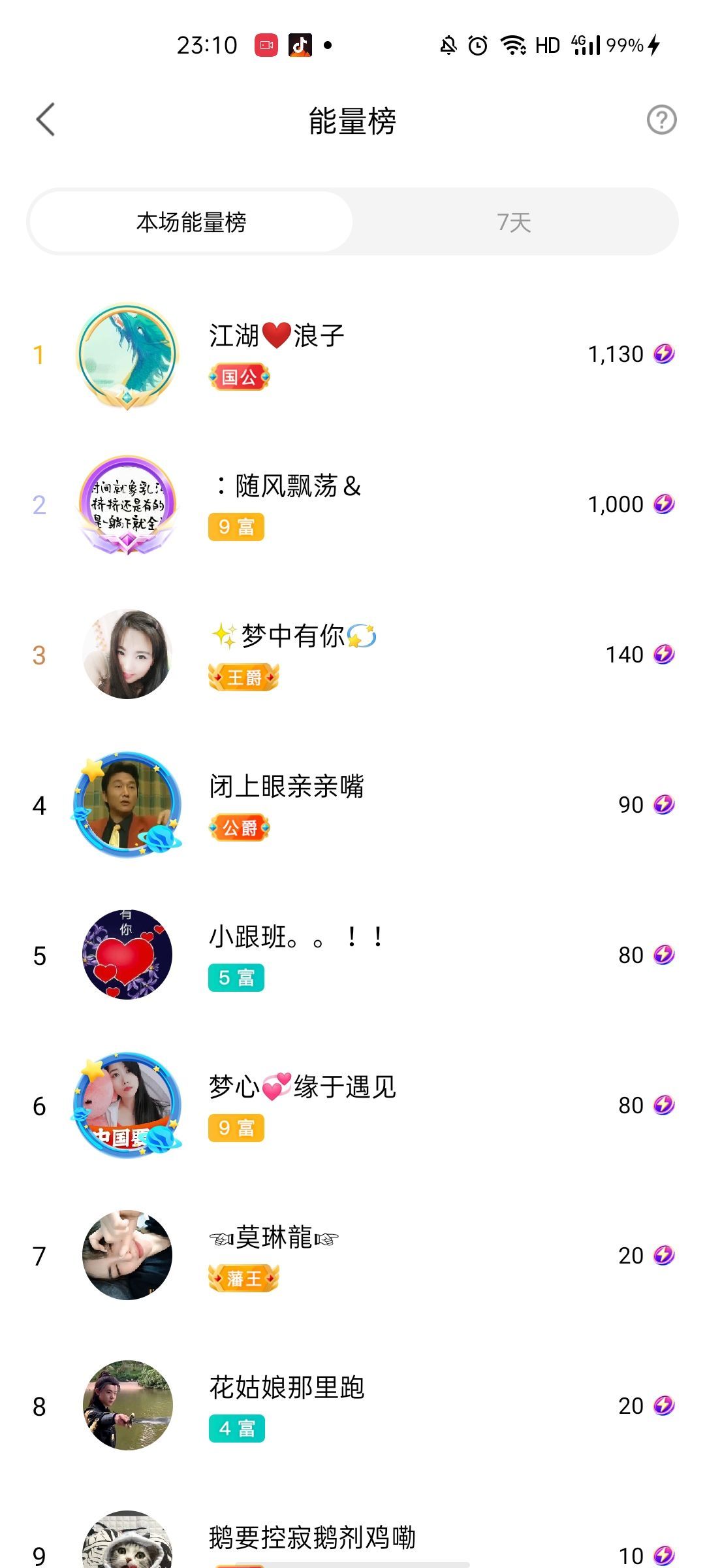 梦心💞缘于遇见的图片