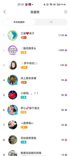 梦心💞缘于遇见主播照片
