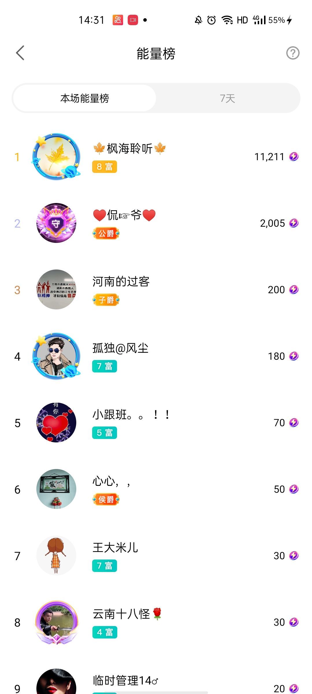 梦心💞缘于遇见的图片