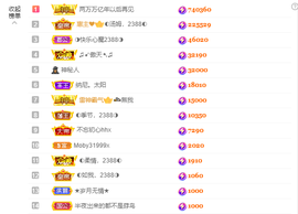 ◐惠主，2388◐的图片