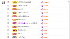 ◐惠主，2388◐的图片