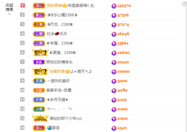 ◐惠主，2388◐的图片