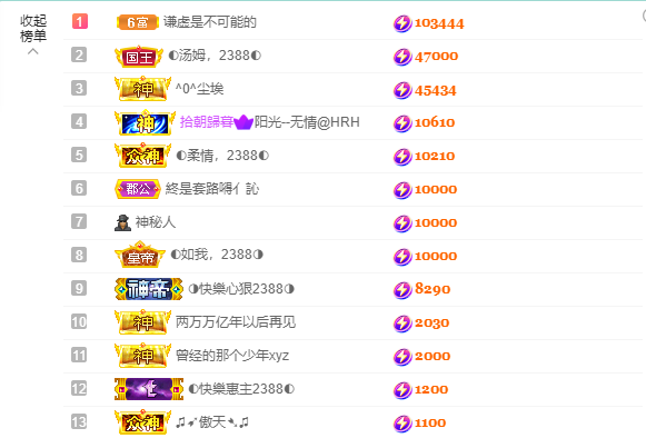 惠主❤️520的图片