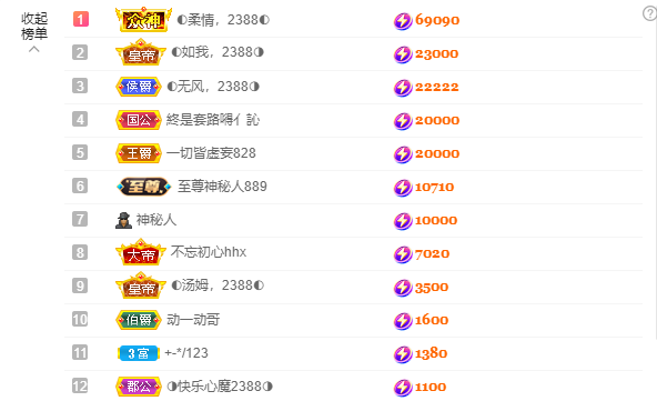 惠主❤️520的图片