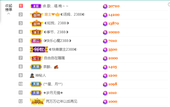 惠主❤️520的图片