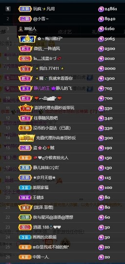 大静静静的图片